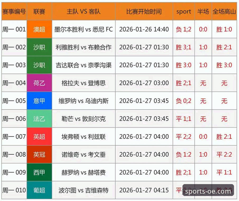 资深球迷解析：如何通过欧亿体育最新版深度复盘意大利出局之战